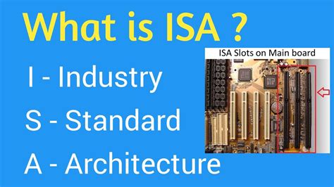 Definition of ISA slot .